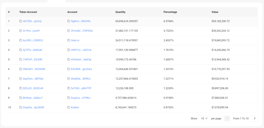 alignnone wp-image-293528 size-large