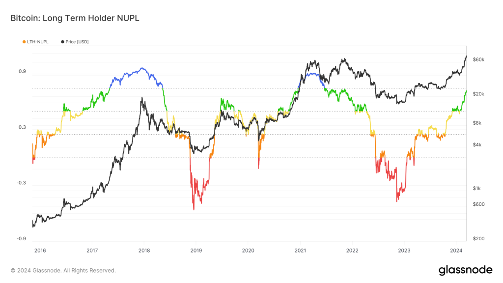 alignnone size-large wp-image-294040