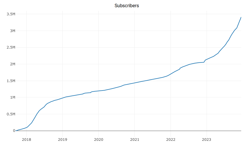 alignnone size-large wp-image-294164