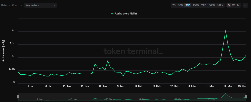 alignnone size-large wp-image-294318