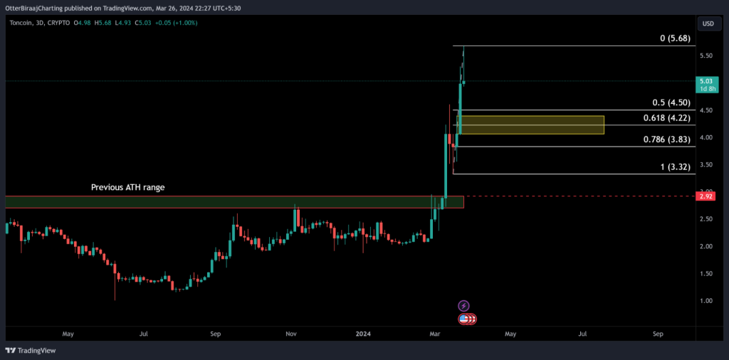 alignnone wp-image-294336 size-large