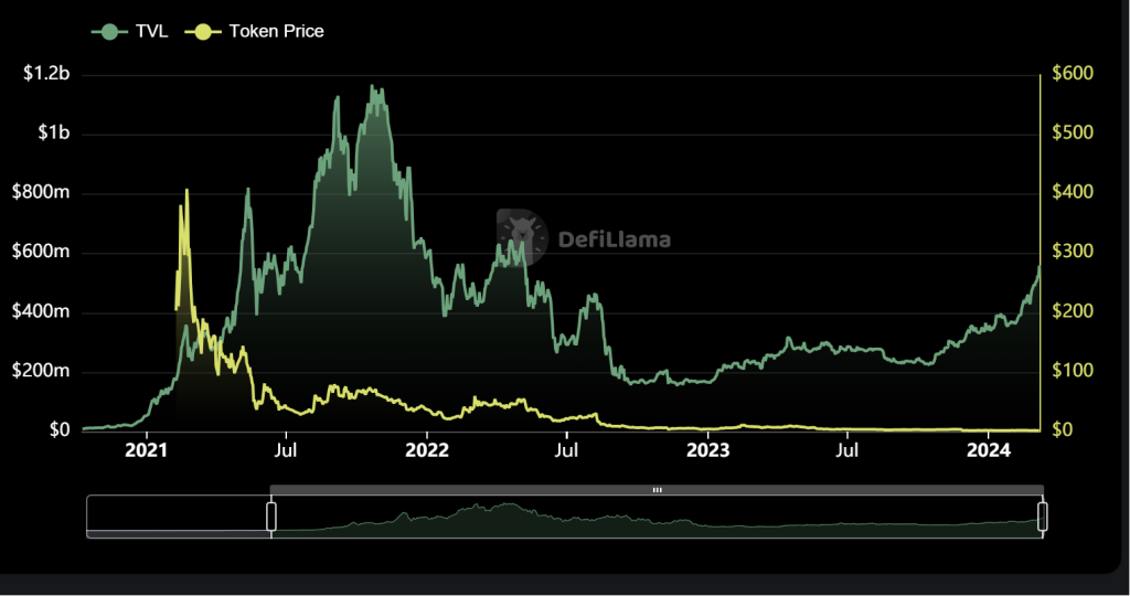 alignnone wp-image-293676 size-large