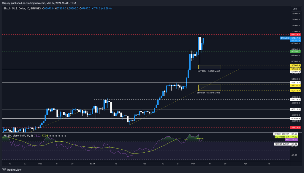 alignnone size-large wp-image-293686