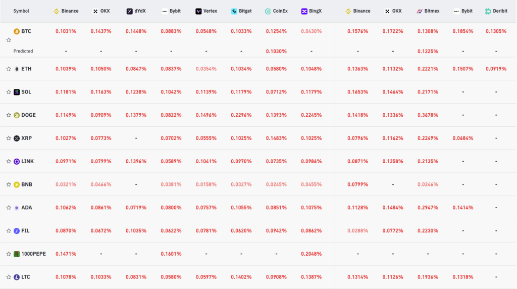 alignnone size-large wp-image-293796