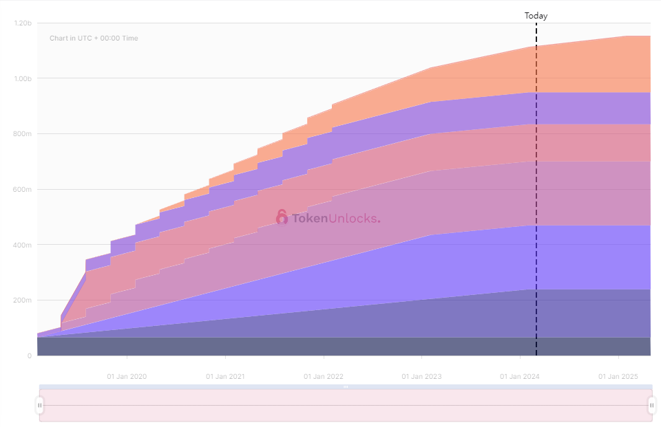 alignnone wp-image-293581 size-full