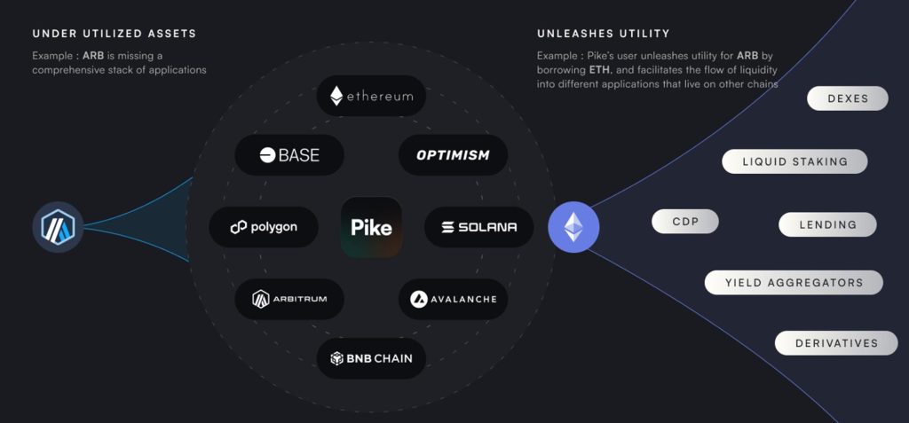 alignnone size-large wp-image-294004