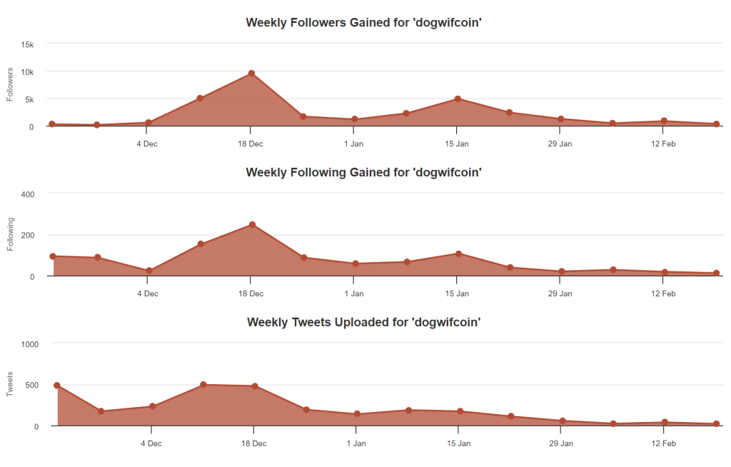 alignnone wp-image-293527 size-large