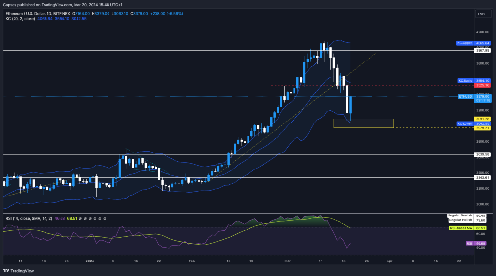 alignnone size-large wp-image-294196