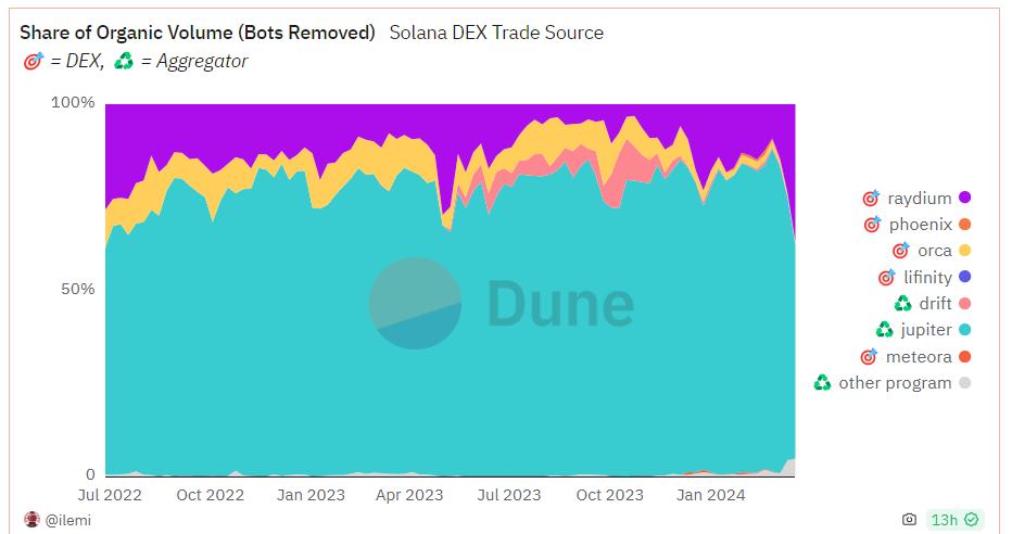 alignnone size-large wp-image-294208