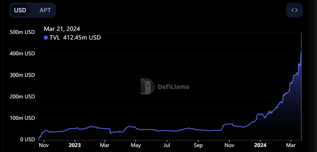 alignnone size-large wp-image-294227