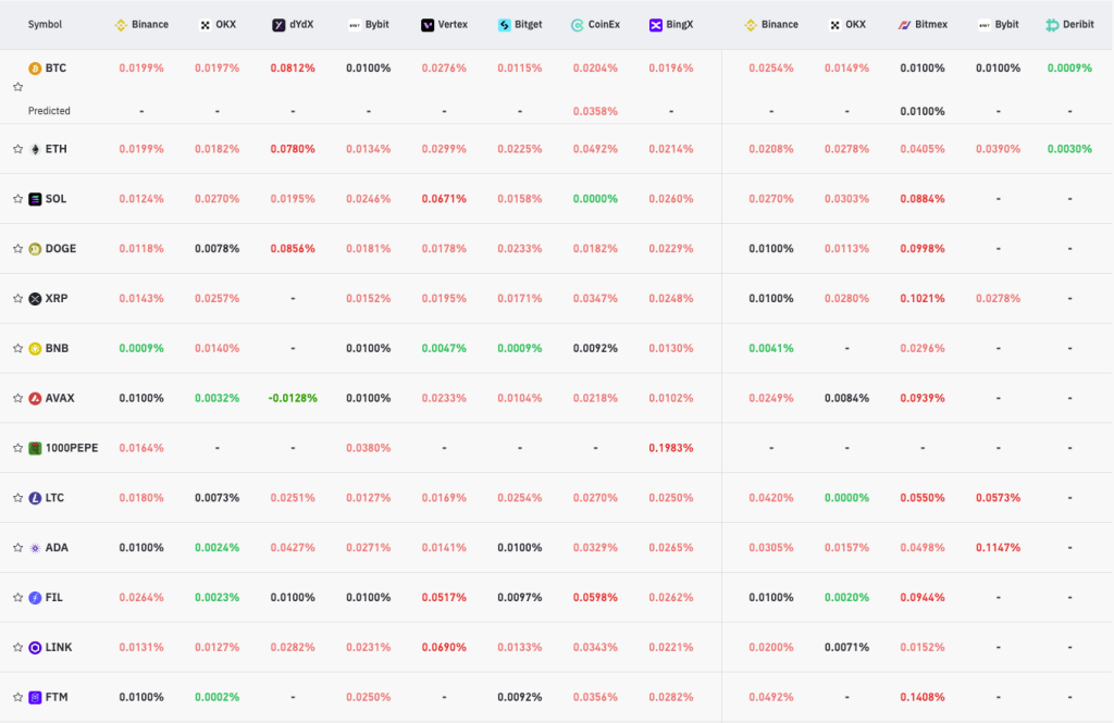 alignnone size-large wp-image-294239