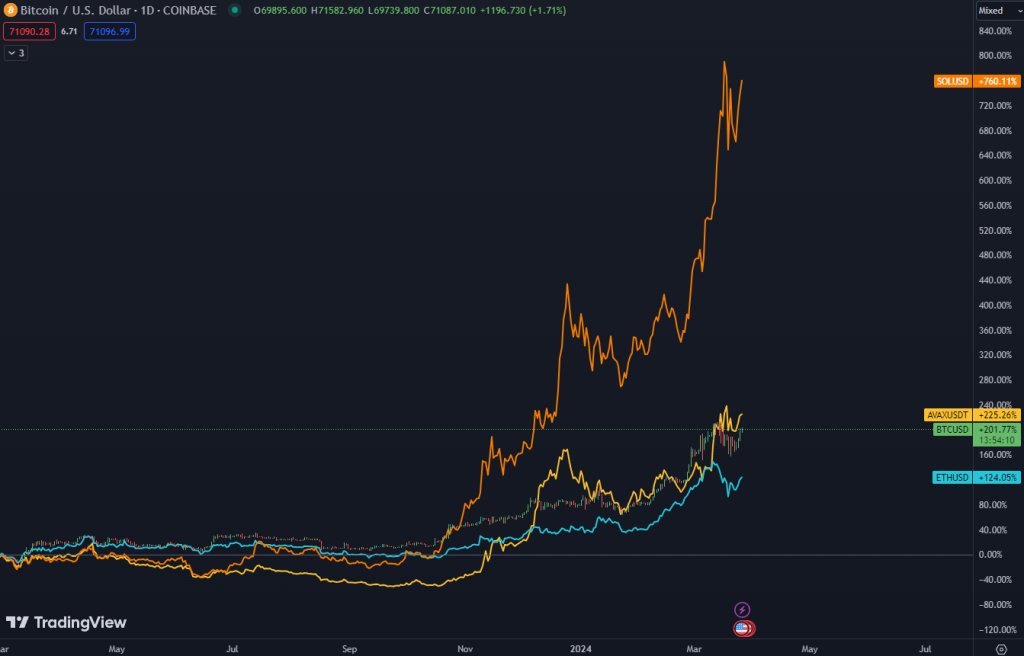 alignnone size-large wp-image-294319