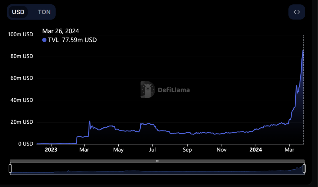 alignnone wp-image-294337 size-large