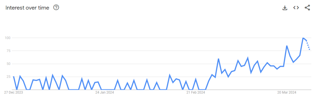 alignnone size-large wp-image-294408