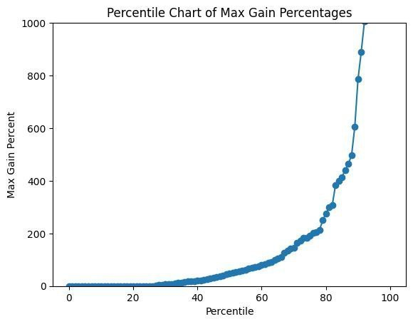 alignnone size-large wp-image-294450