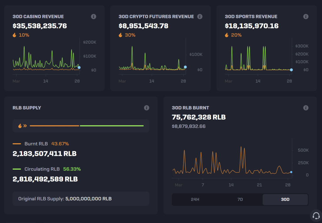alignnone size-large wp-image-294485
