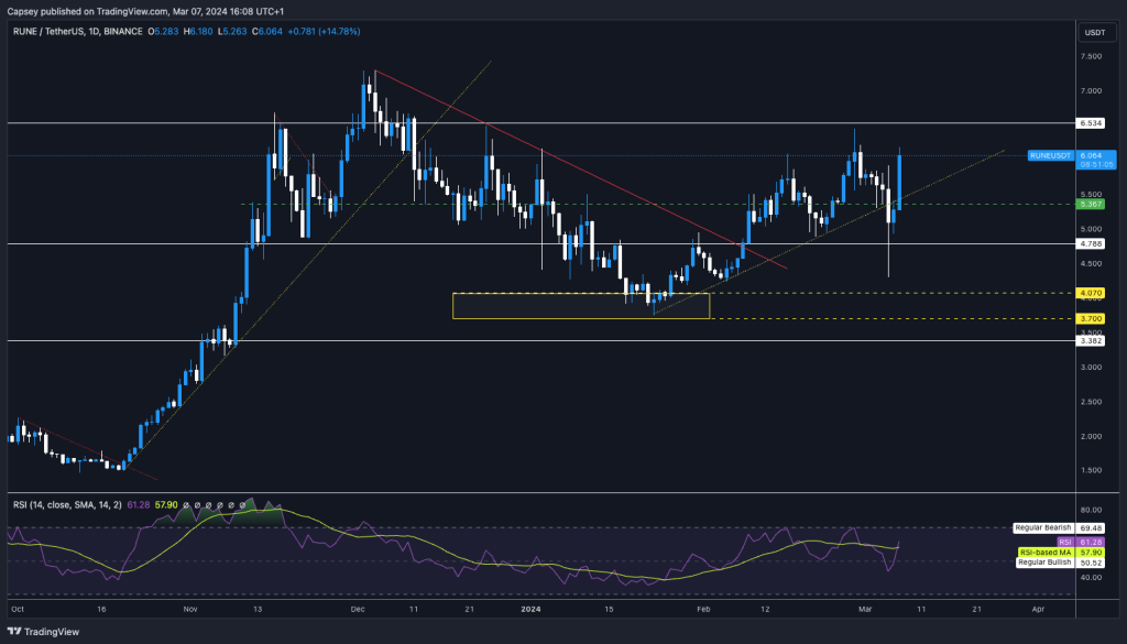 alignnone size-large wp-image-293687