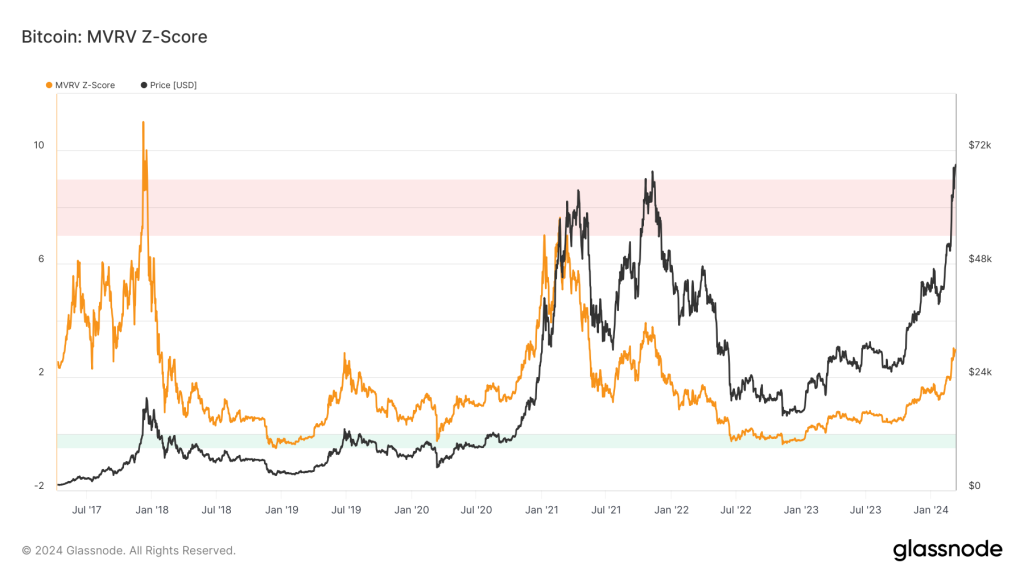 alignnone size-large wp-image-293797