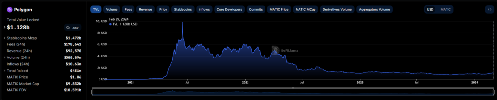 alignnone size-large wp-image-293808