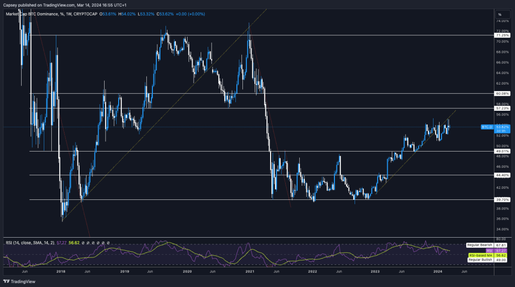 alignnone size-large wp-image-294042