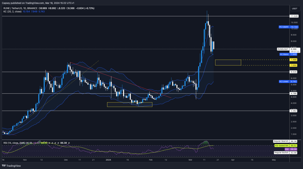 alignnone size-large wp-image-294094