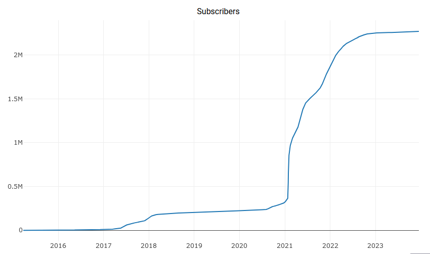 alignnone size-large wp-image-294166