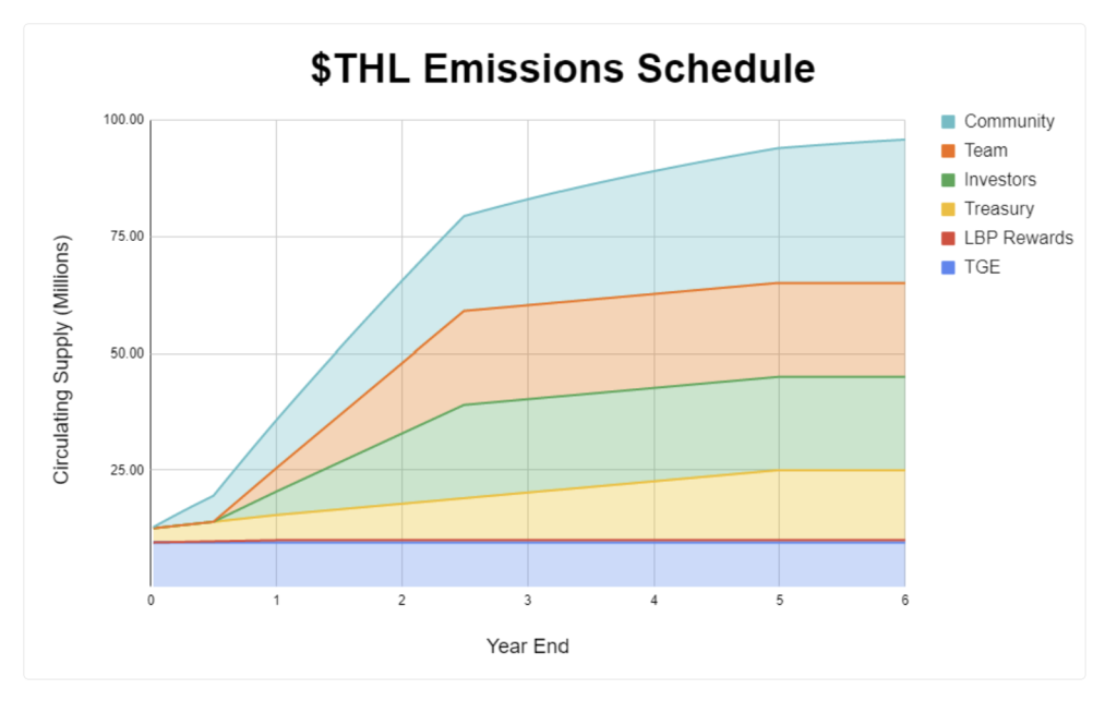 alignnone size-large wp-image-294228
