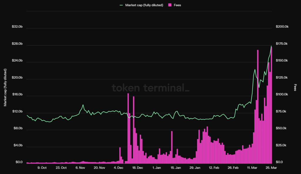 alignnone wp-image-294338 size-large