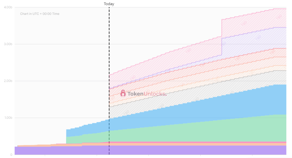 alignnone size-large wp-image-294409