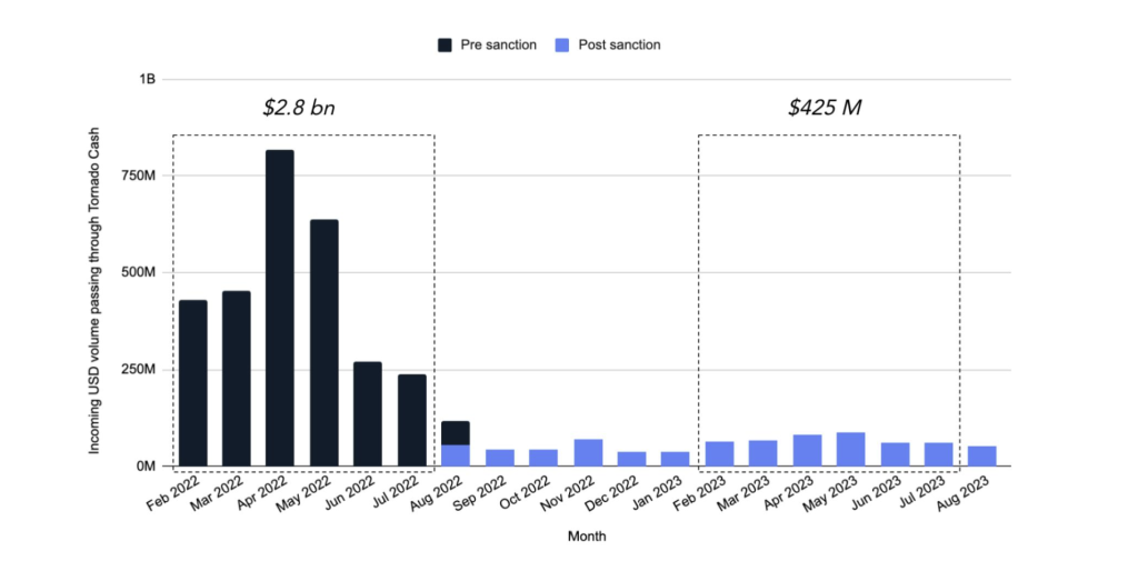 alignnone wp-image-293678 size-large