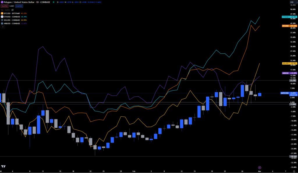 alignnone size-large wp-image-293809