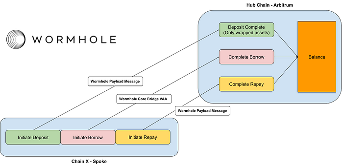 alignnone size-large wp-image-294005