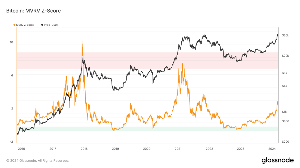 alignnone size-large wp-image-294043