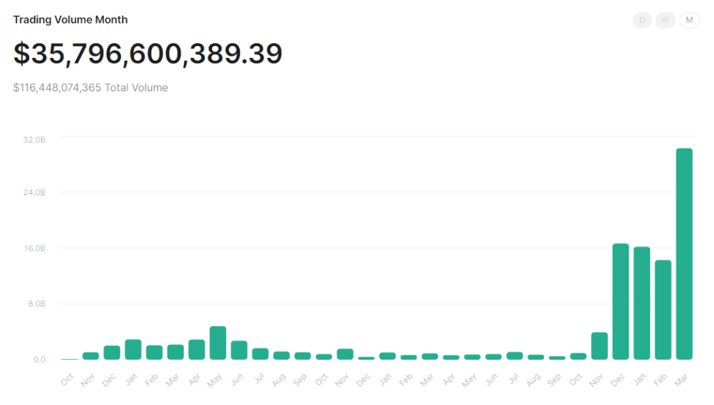 alignnone size-large wp-image-294210