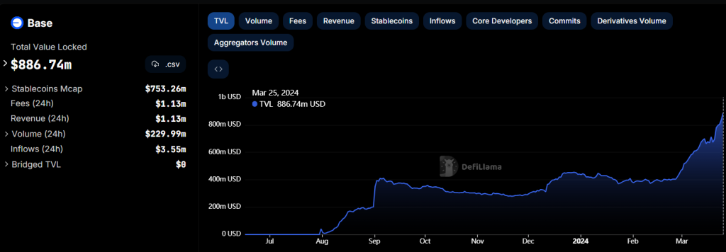 alignnone size-large wp-image-294410