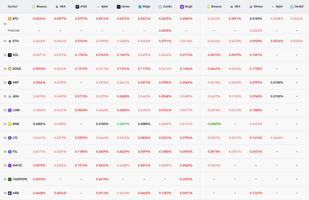 alignnone size-large wp-image-293689