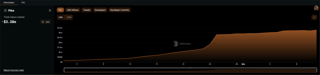 alignnone size-large wp-image-294006