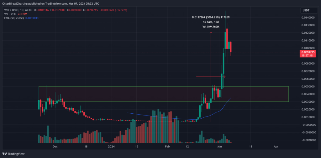 alignnone wp-image-293680 size-large