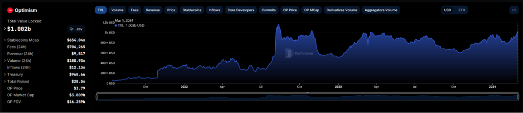 alignnone size-large wp-image-293811