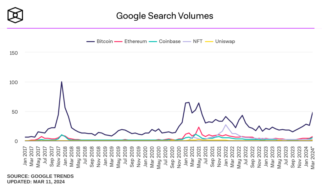 alignnone size-large wp-image-294044