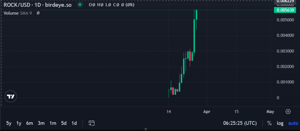 alignnone size-large wp-image-294412