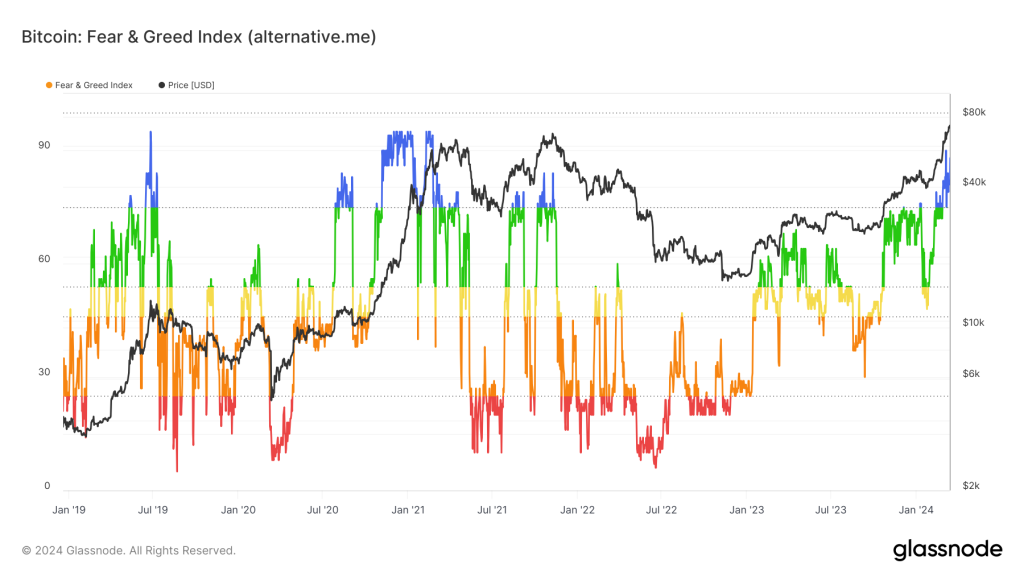 alignnone size-large wp-image-294045