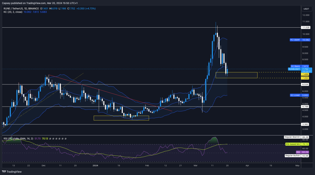 alignnone size-large wp-image-294200