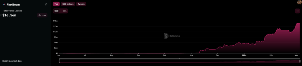 alignnone size-large wp-image-293618