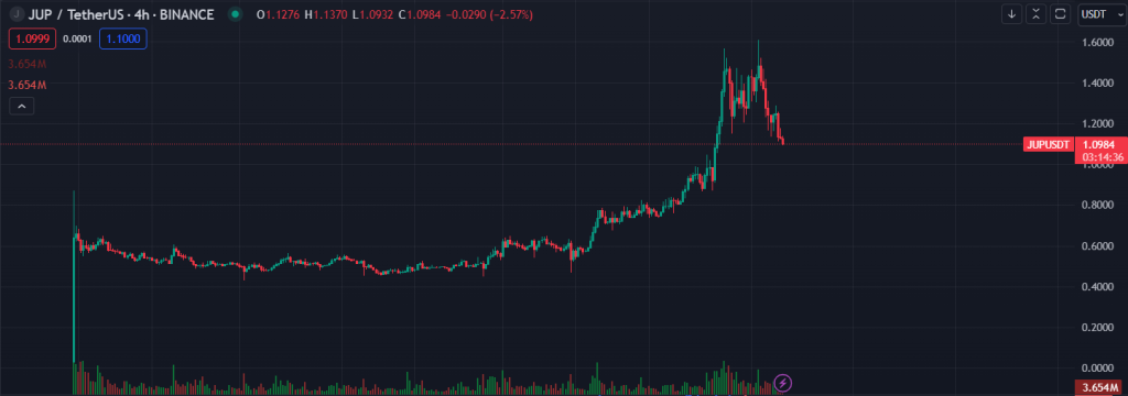 alignnone size-large wp-image-294213