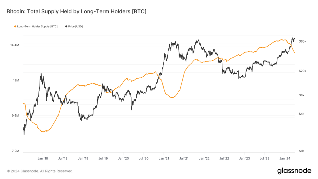 alignnone size-large wp-image-294565