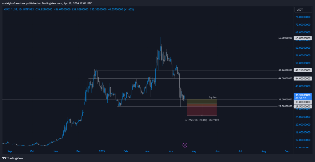 alignnone wp-image-295096 size-large