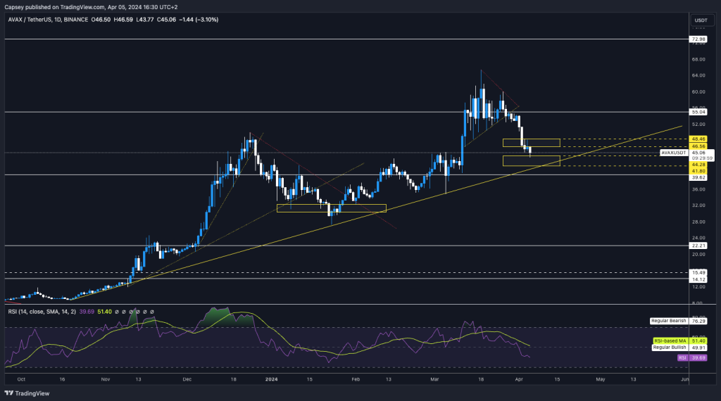 alignnone wp-image-294667 size-large