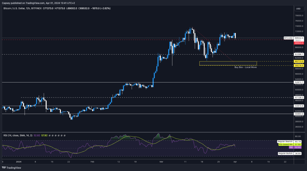 alignnone size-large wp-image-294526