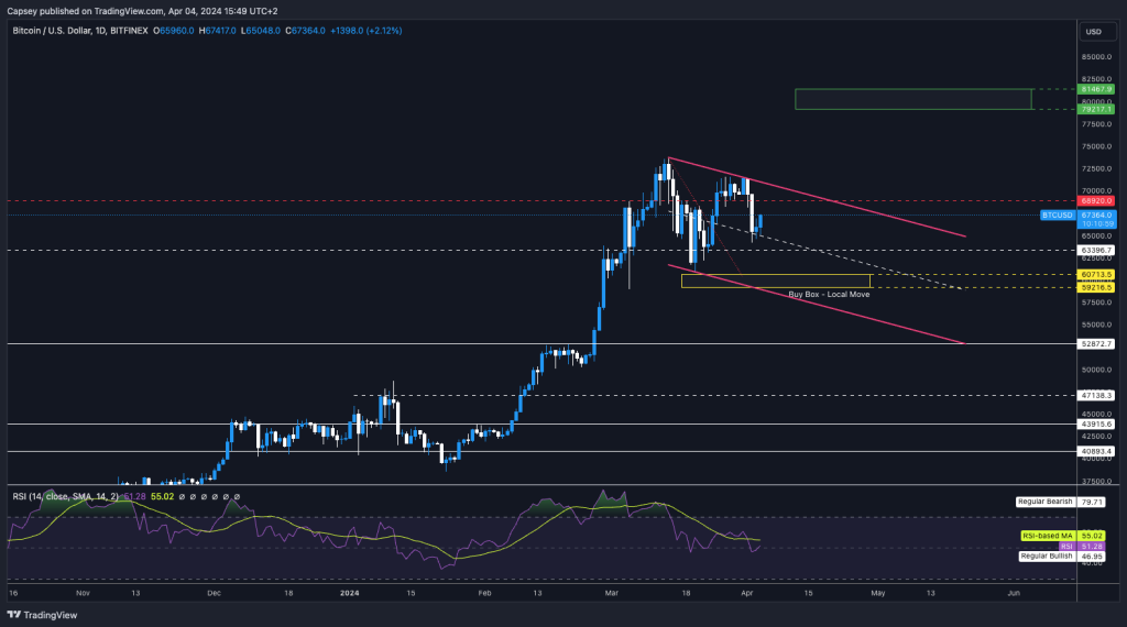 alignnone size-large wp-image-294619